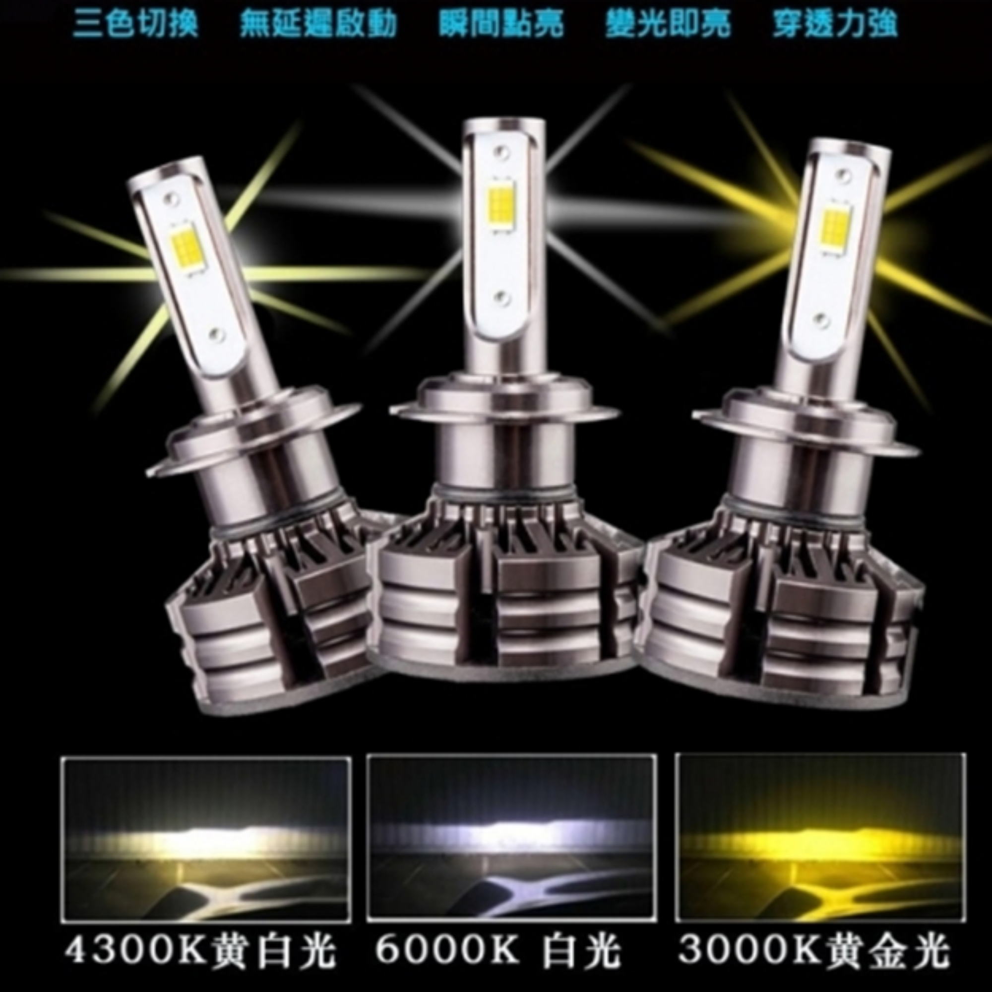 D7_三色三代 H4 LED大燈(30W)※汽機