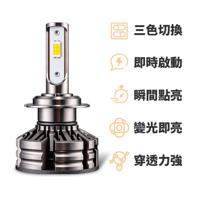D9-2_三色三代D2S LED大燈
