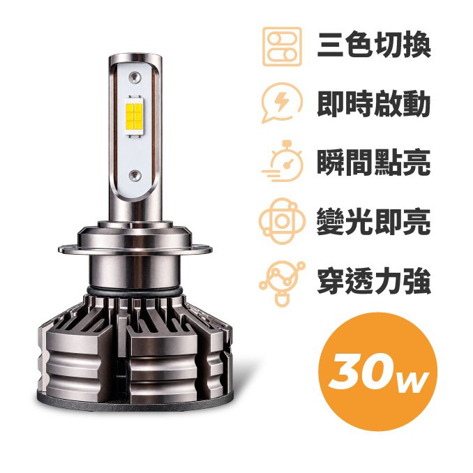 D7_三色三代 H4 LED大燈(30W)※汽機
